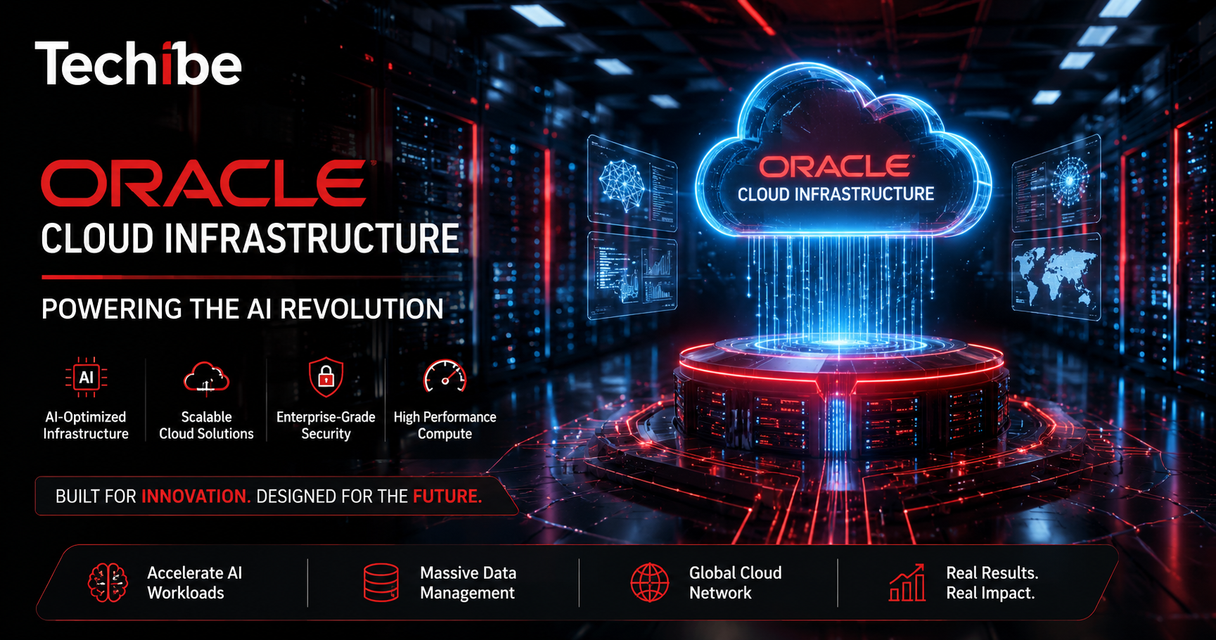 Oracle Cloud Infrastructure expands AI capabilities to meet growing enterprise demand.