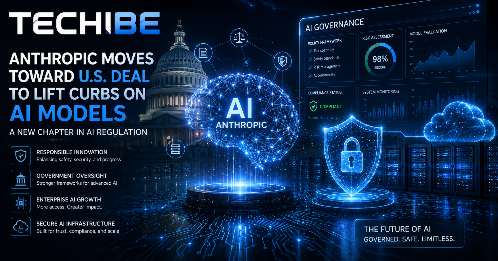 Anthropic moves toward a U.S. agreement on AI model restrictions, highlighting the future of AI governance and enterprise AI regulation.