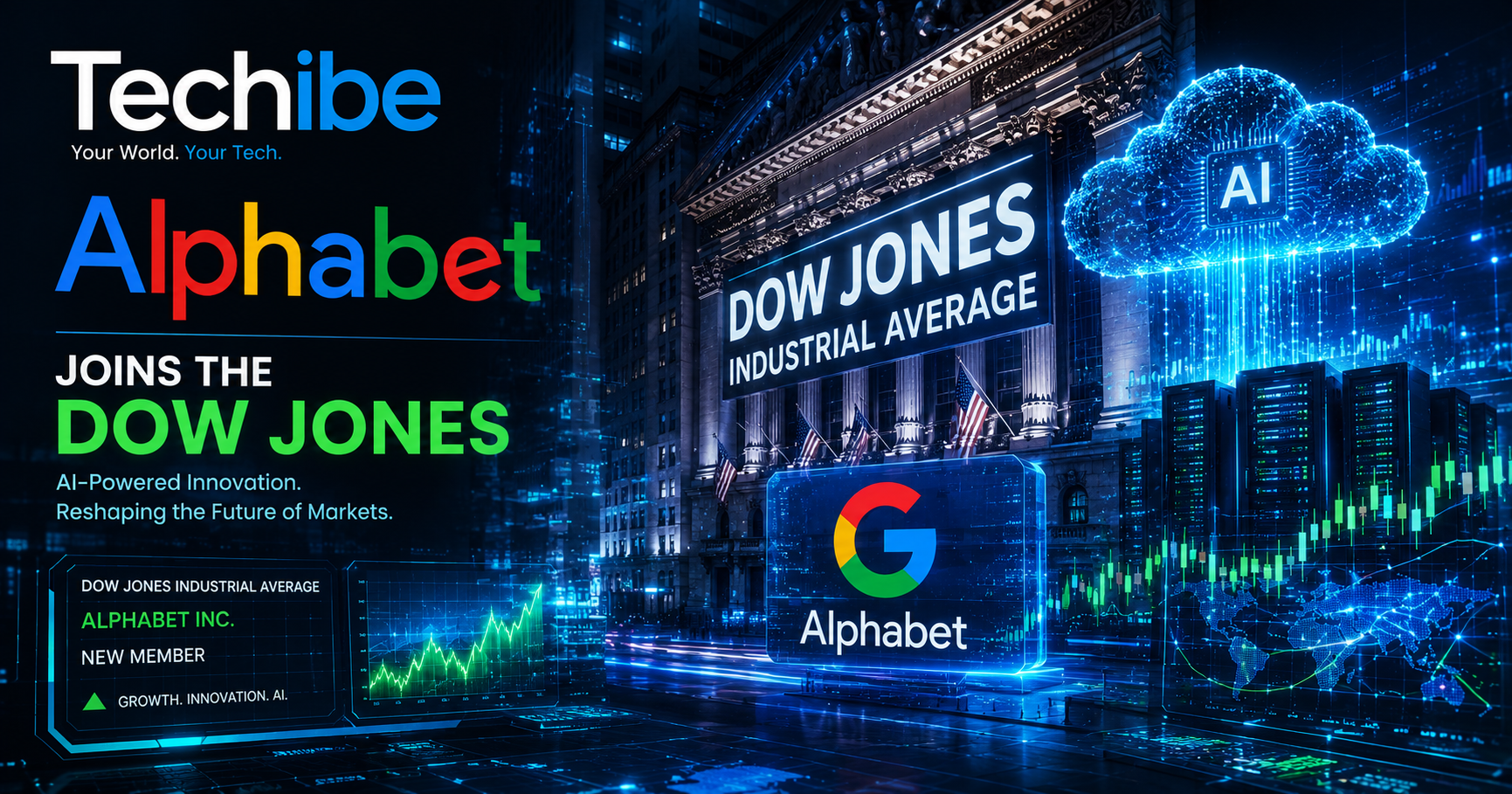 Alphabet joins the Dow Jones Industrial Average as artificial intelligence reshapes the future of financial markets.