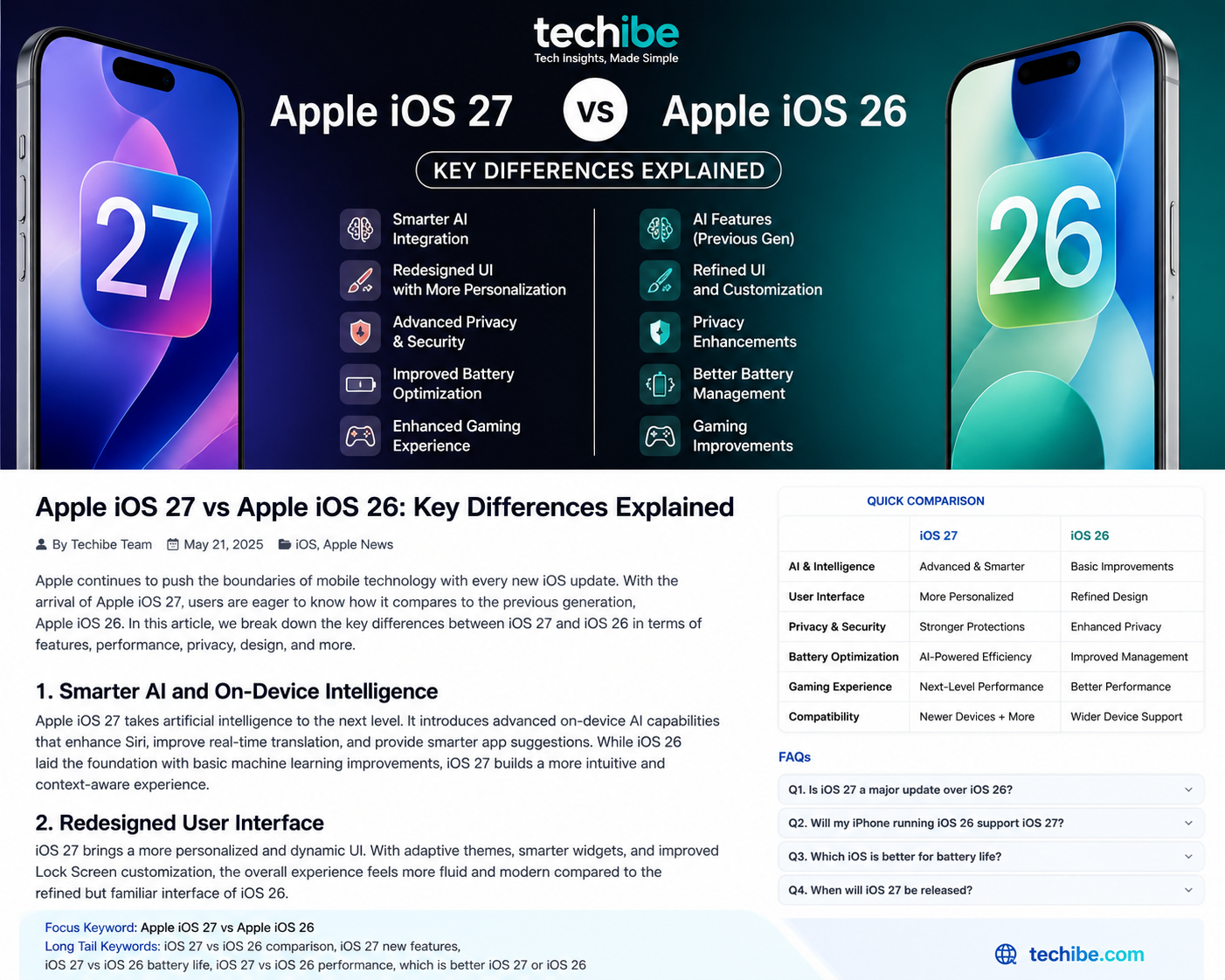 Apple iOS 27 vs Apple iOS 26