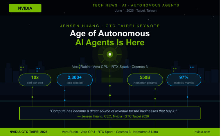 Jensen Huang Age of AI Agents: Nvidia Unveils New Era at GTC Taipei 2026