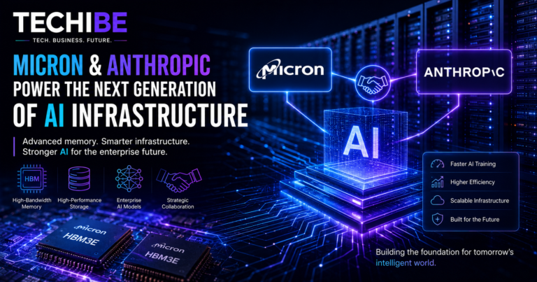 Micron and Anthropic partnership focused on next-generation AI infrastructure and memory technology.